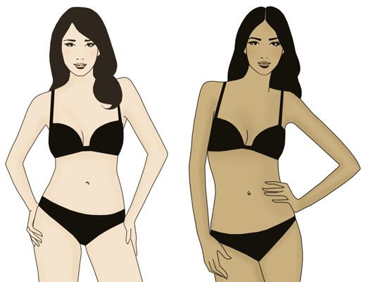 Vertical Body Types: Long Legs and Short Torso, long legs short