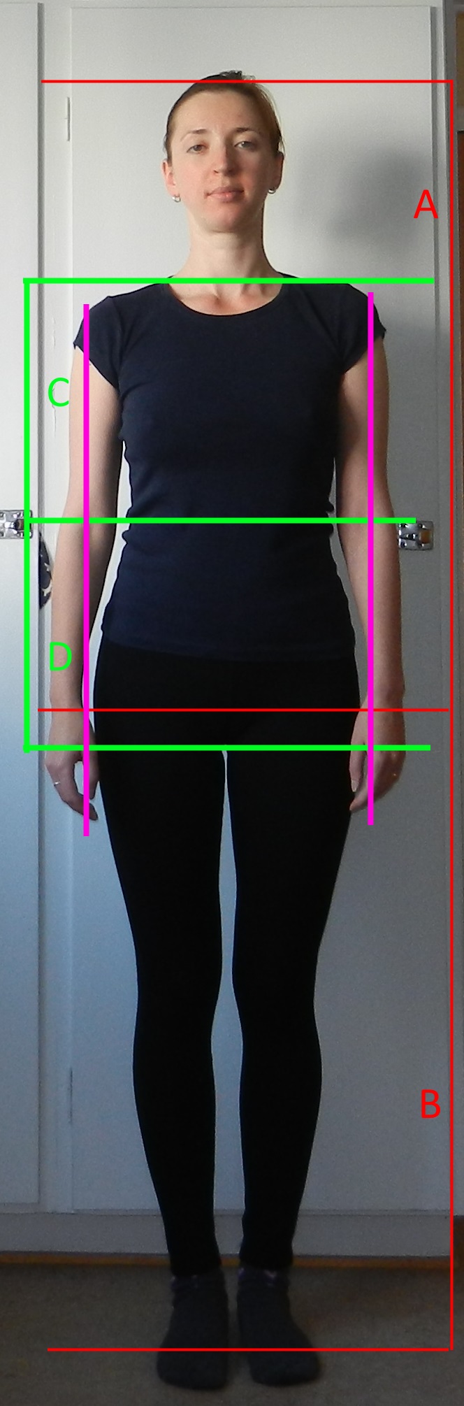 https://blog.mysteries-of-style.com/wp-content/uploads/2014/09/how-to-determine-body-proportions.jpg