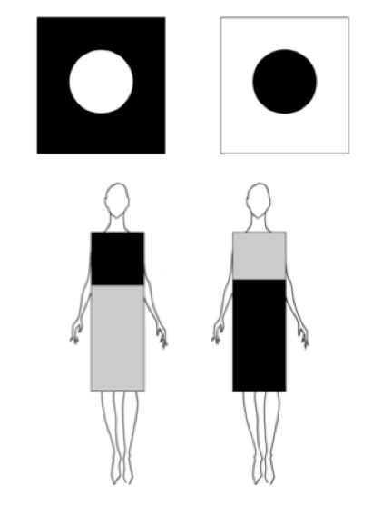 Optical illusions: Illusion of Filled Space and Illusion of Irradiation